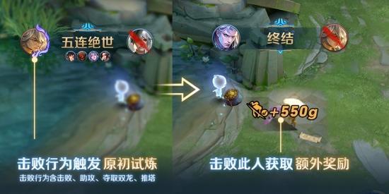 王者破晓最新爆料,揭秘全新爆料，游戏革新即将开启！  第2张